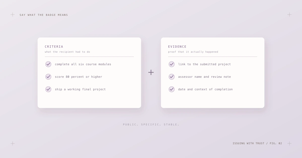Two cards side by side: criteria describing what the recipient had to do, and evidence proving it actually happened.