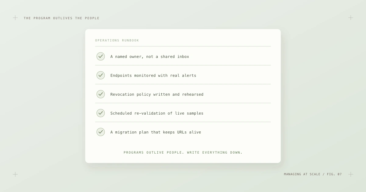An operations runbook checklist: named owner, monitored endpoints, rehearsed revocation policy, scheduled re-validation and a documented migration plan.